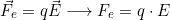 \[\vec{F_e}=q\vec{E}\longrightarrow F_e=q\cdot E\]