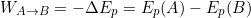 \[W_{A\rightarrow B}=-\Delta E_p=E_p(A)-E_p(B)\]