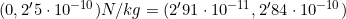 (0, 2'5\cdot10^{-10})N/kg=(2'91\cdot10^{-11}, 2'84\cdot10^{-10})