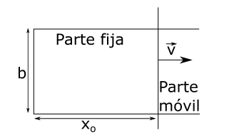 Espira móvil. Inducción electromagnética. 